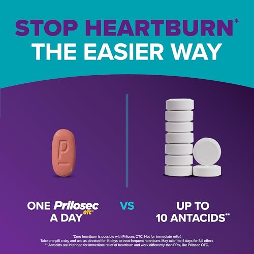  Prilosec OTC Omeprazole Delayed Release 20mg Acid Reducer for Frequent Heartburn Relief
| Prilosec OTC 20mg 42 Tablet P